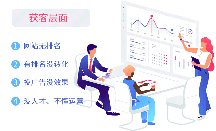 ��Դ����Ӫ